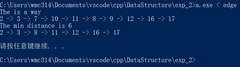 运行结果 /ds-maze/ret.png