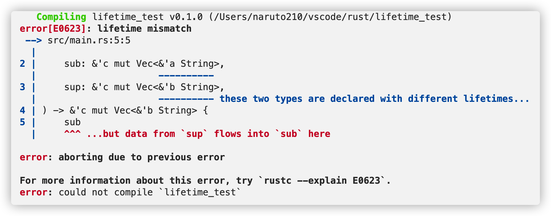 image-20210408014252451 /rust-lifetime-variance/image-20210408014252451.png